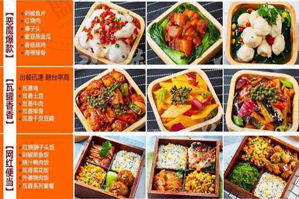 餓魔小食堂加盟