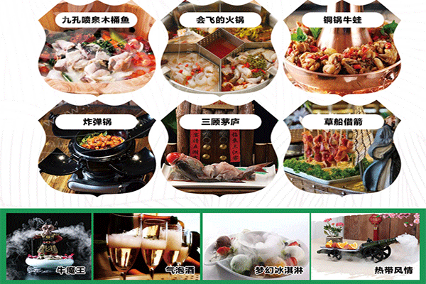 夢時代涮烤鍋食匯