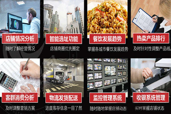 龍門鐵板炒飯