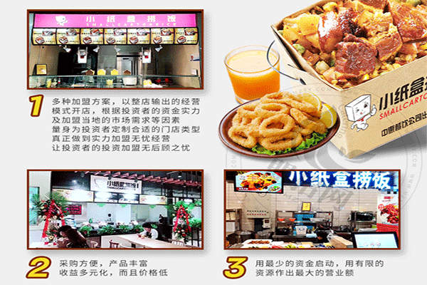 小紙盒撈飯加盟
