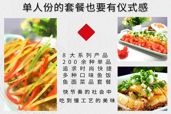 巧味島烤魚飯加盟