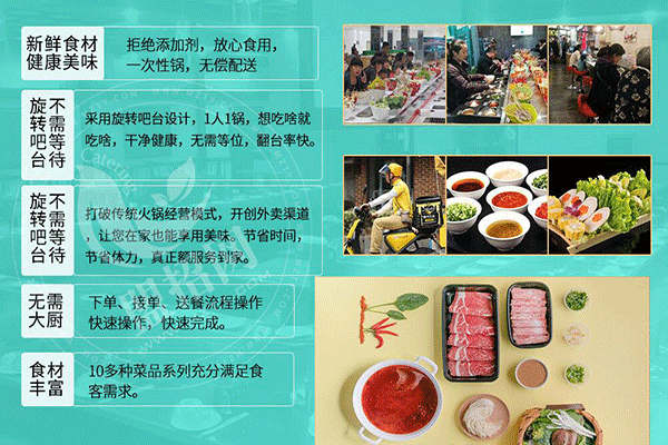福樂簽旋轉小火鍋加盟
