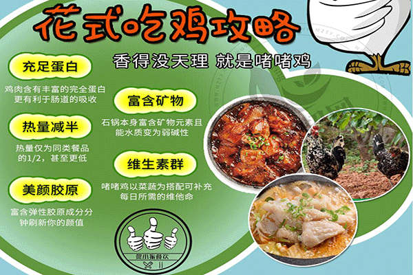 香樂門啫啫雞加盟