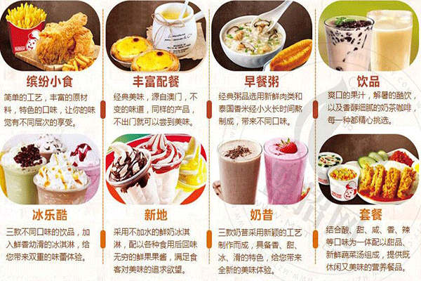 湯姆之家漢堡加盟