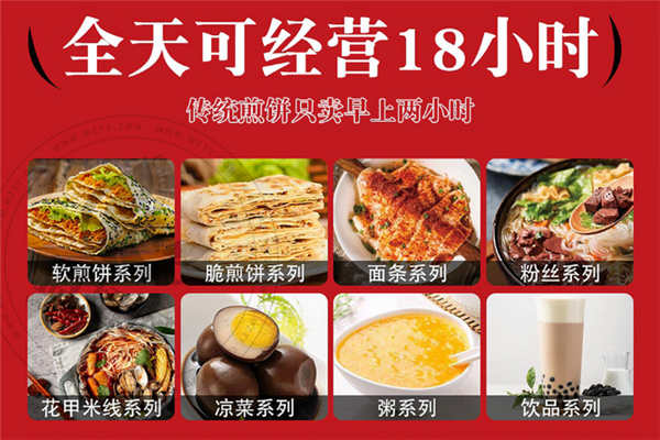 煎餅傳說加盟