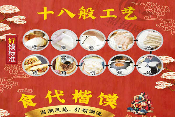 食代楷饃肉夾饃加盟
