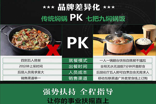 七把九燜鍋加盟