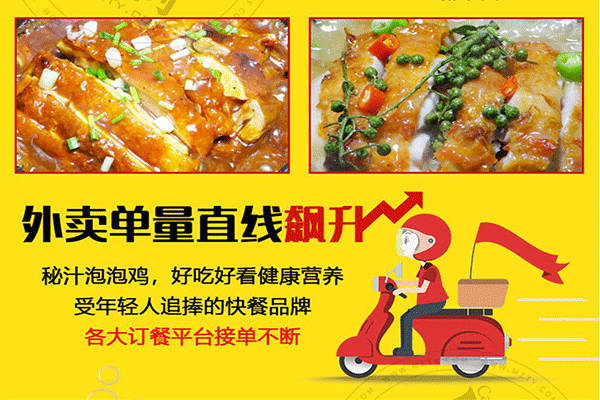 董老太泡泡雞加盟
