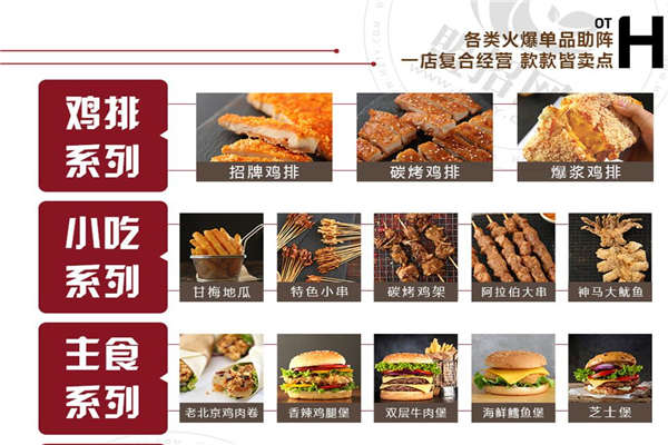 功夫雞排加盟