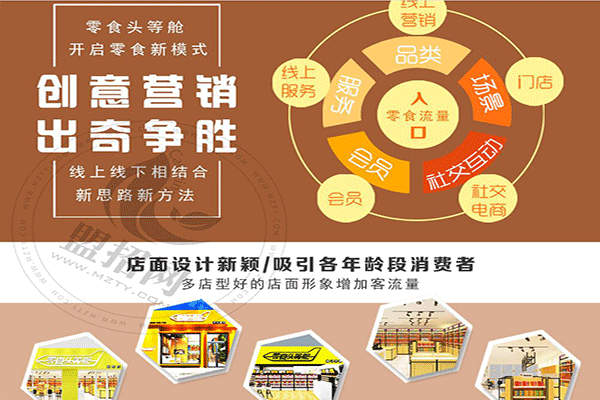 加盟零食頭等艙評價