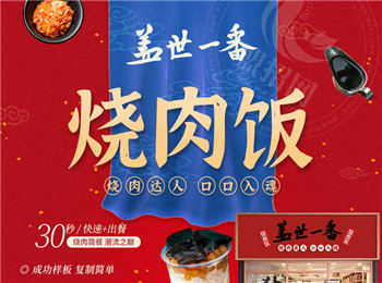 蓋世一番燒肉飯加盟