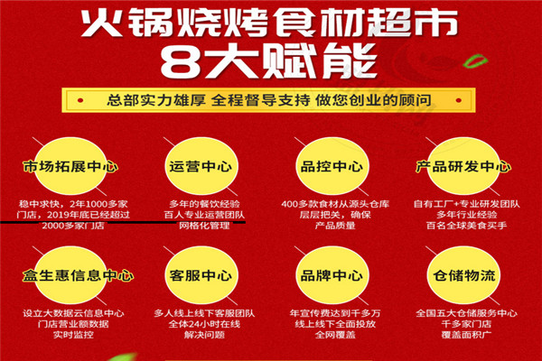 盒生惠火鍋燒烤食材加盟