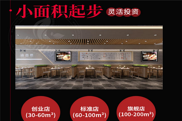 涵香思私房面館加盟