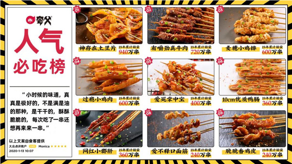 夸父炸串為何要選樂山炸串