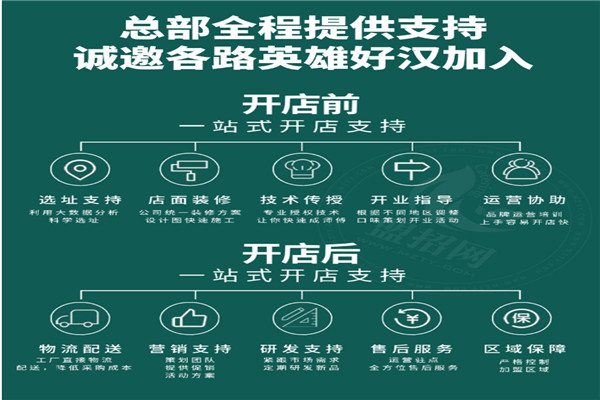 齊鹵梁山牛眼羊肉粉加盟