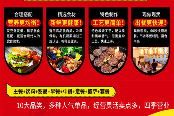 漢克堡加盟