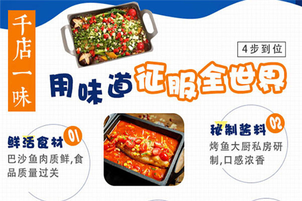 喵小二小烤魚加盟