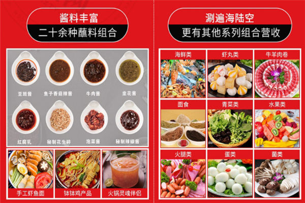 鍋尚簽小火鍋加盟