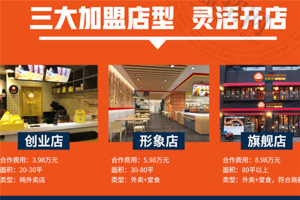 咔趣可韓式炸雞加盟
