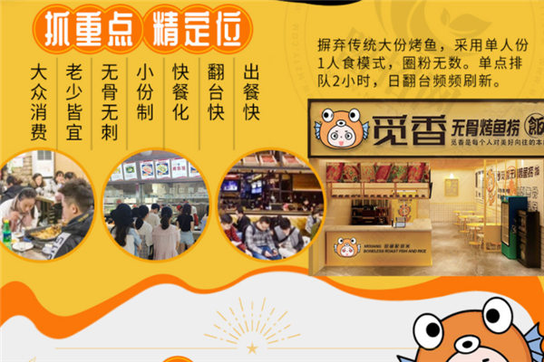 覓香無骨烤魚撈飯加盟