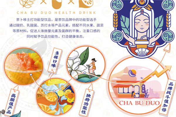茶卜哆加盟