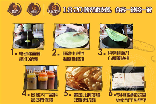 美妙食刻煎餅加盟坑人